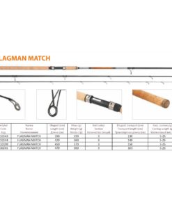 Match Flagman 10-50g 4,70m